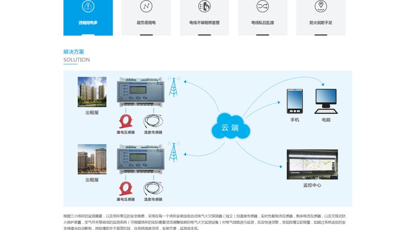 网站改版结构优化：SEO的“隐形”利器