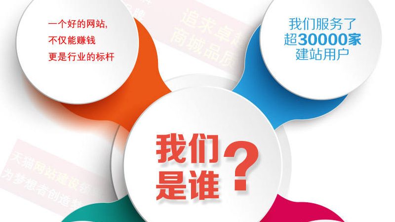 网站定制设计规范全解析：构建专业形象的基石